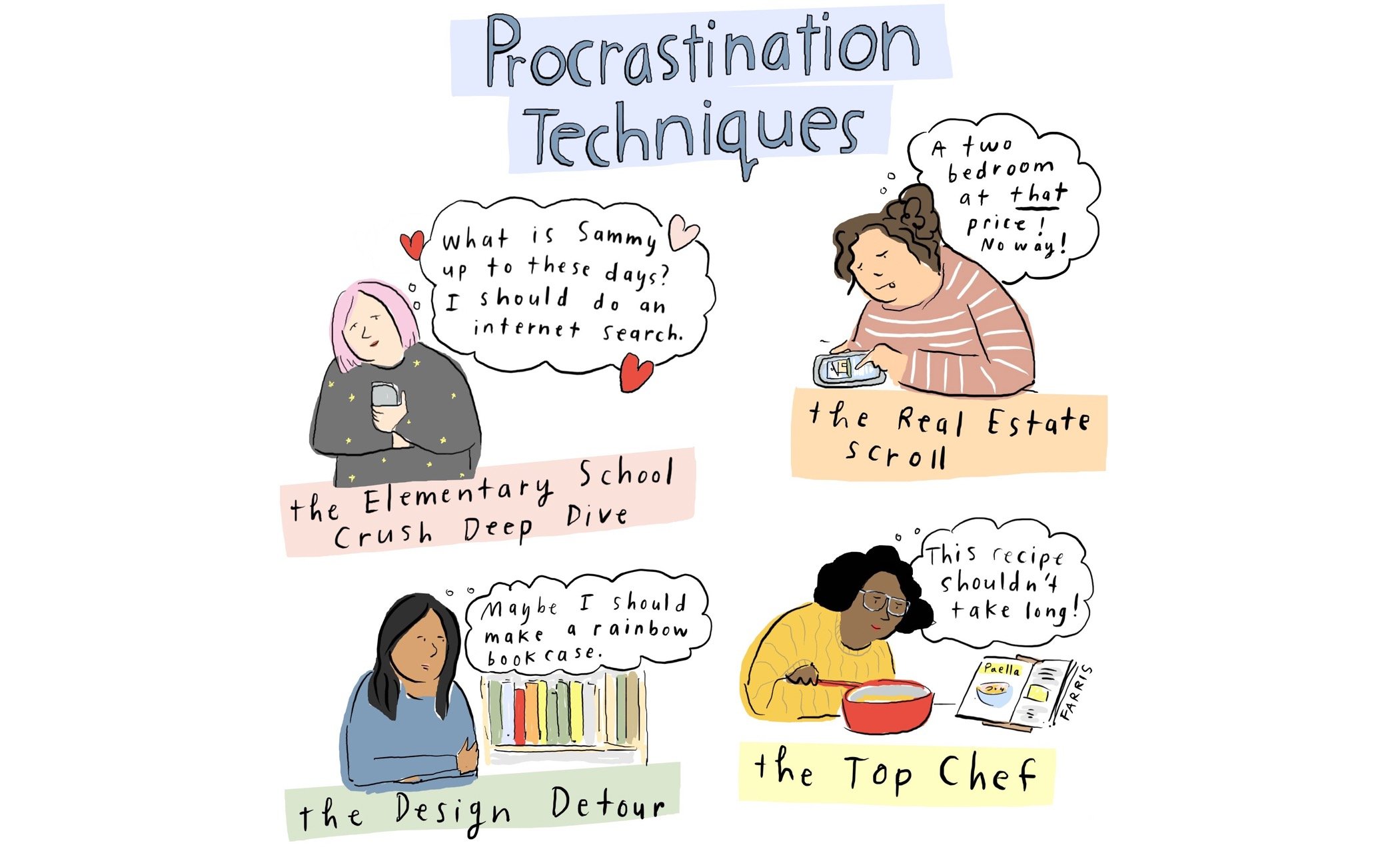 Procrastination Techniques